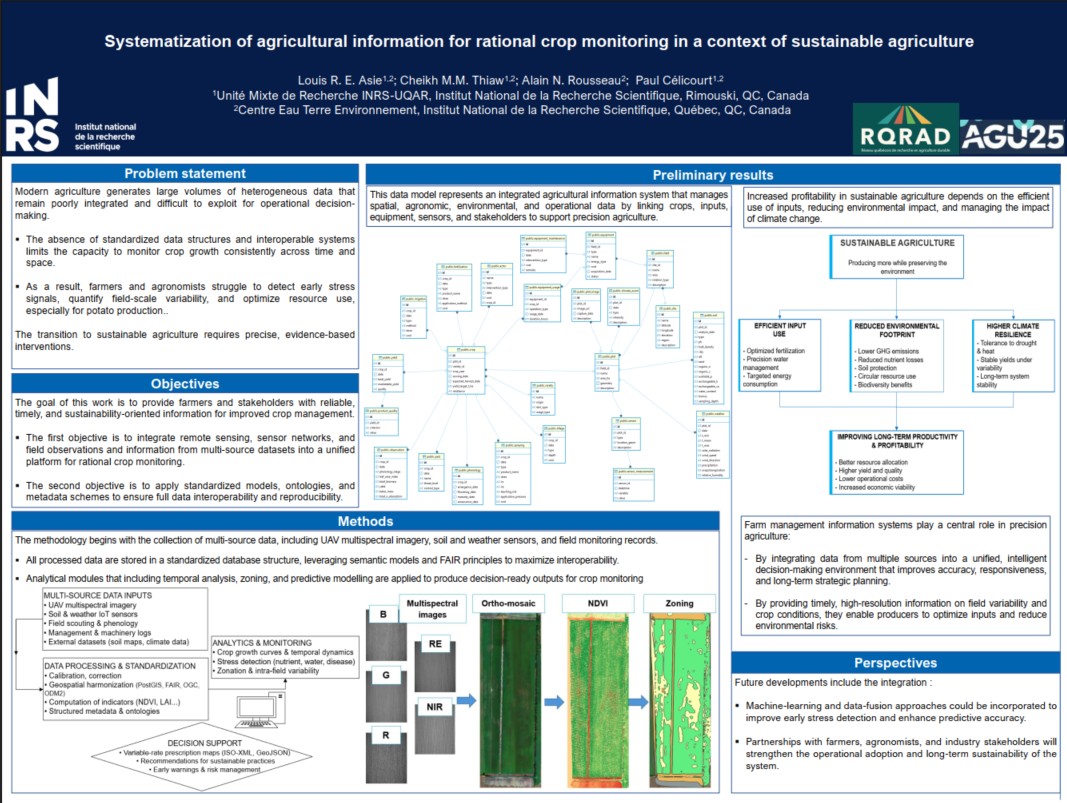 Aperçu de l'affiche présentée au congrès AGU25